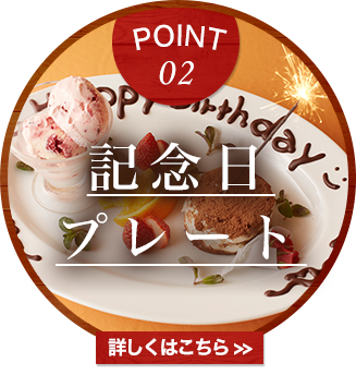 Point.2 記念日プレート