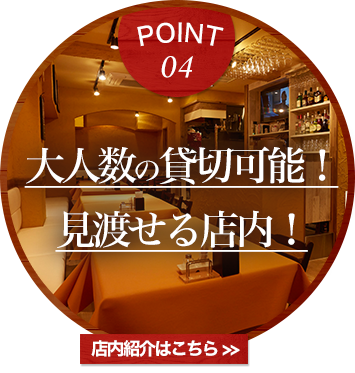 Point.4